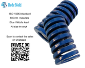 De middelgrote Ladingsvorm springt de Blauwe Rechthoekige ISO10243 norm van de Kleurenb Reeks op