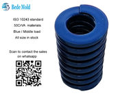 De middelgrote Ladingsvorm springt de Blauwe Rechthoekige ISO10243 norm van de Kleurenb Reeks op