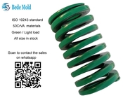 ISO 10243 de Standaard Lichte van de de Lentes Groene Kleur 50CrVA van de Ladingsvorm Materialen OD10~63mm